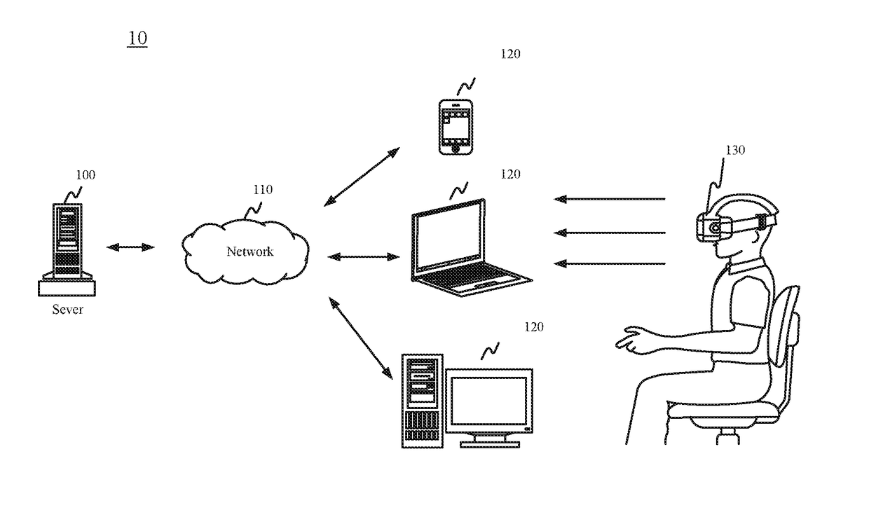 Method and System for Real-Time Rendering Displaying High Resolution Virtual Reality (VR) Video