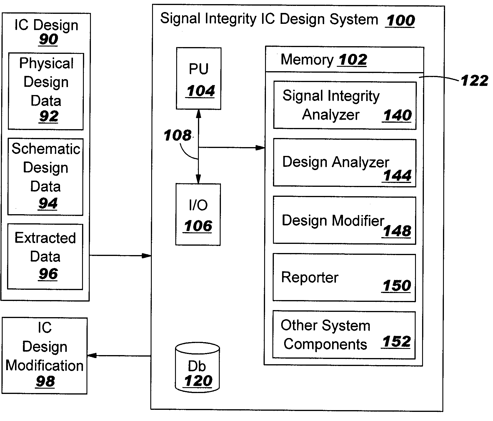 Integrated circuit design for signal integrity, avoiding well proximity effects