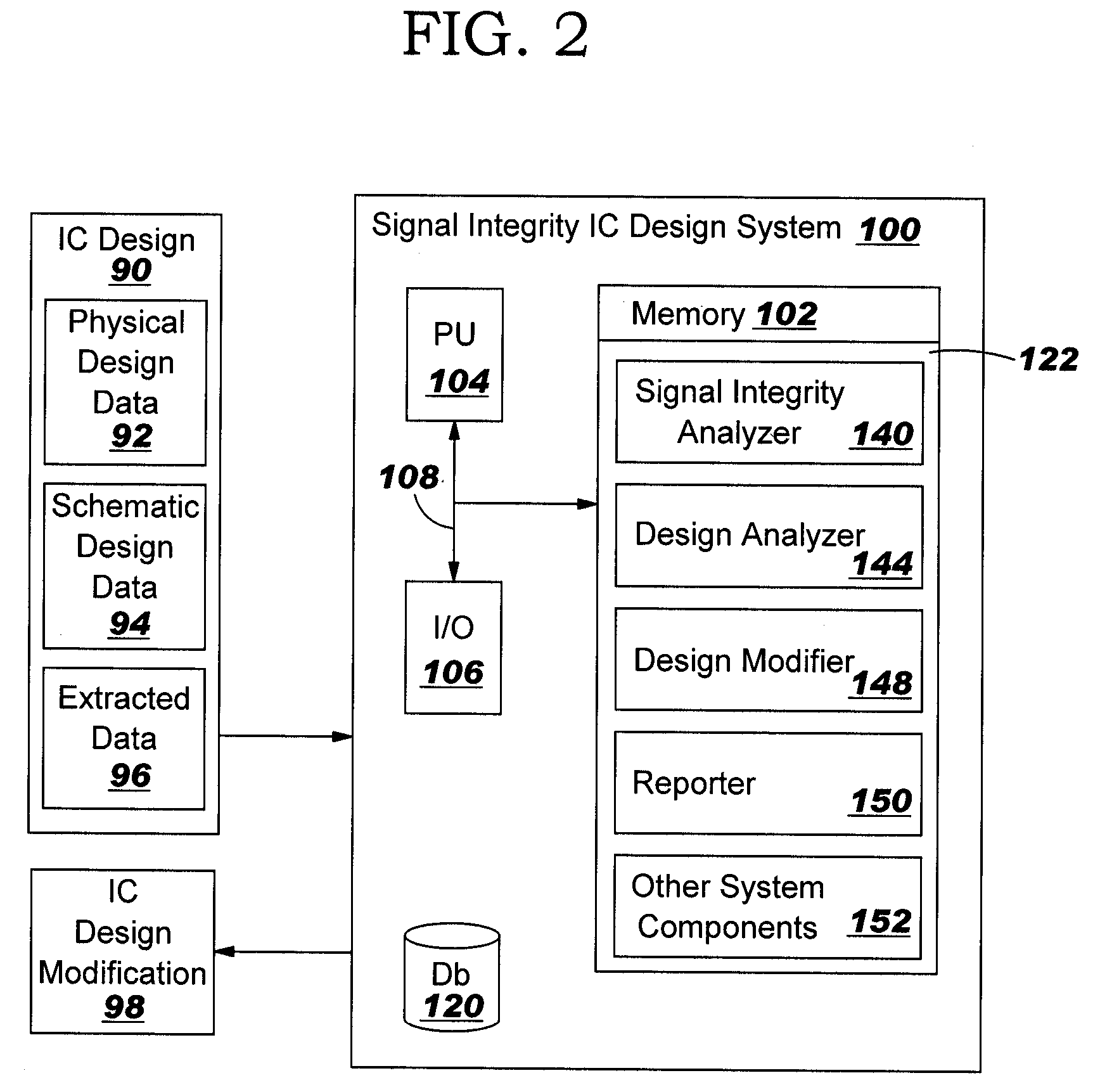 Integrated circuit design for signal integrity, avoiding well proximity effects