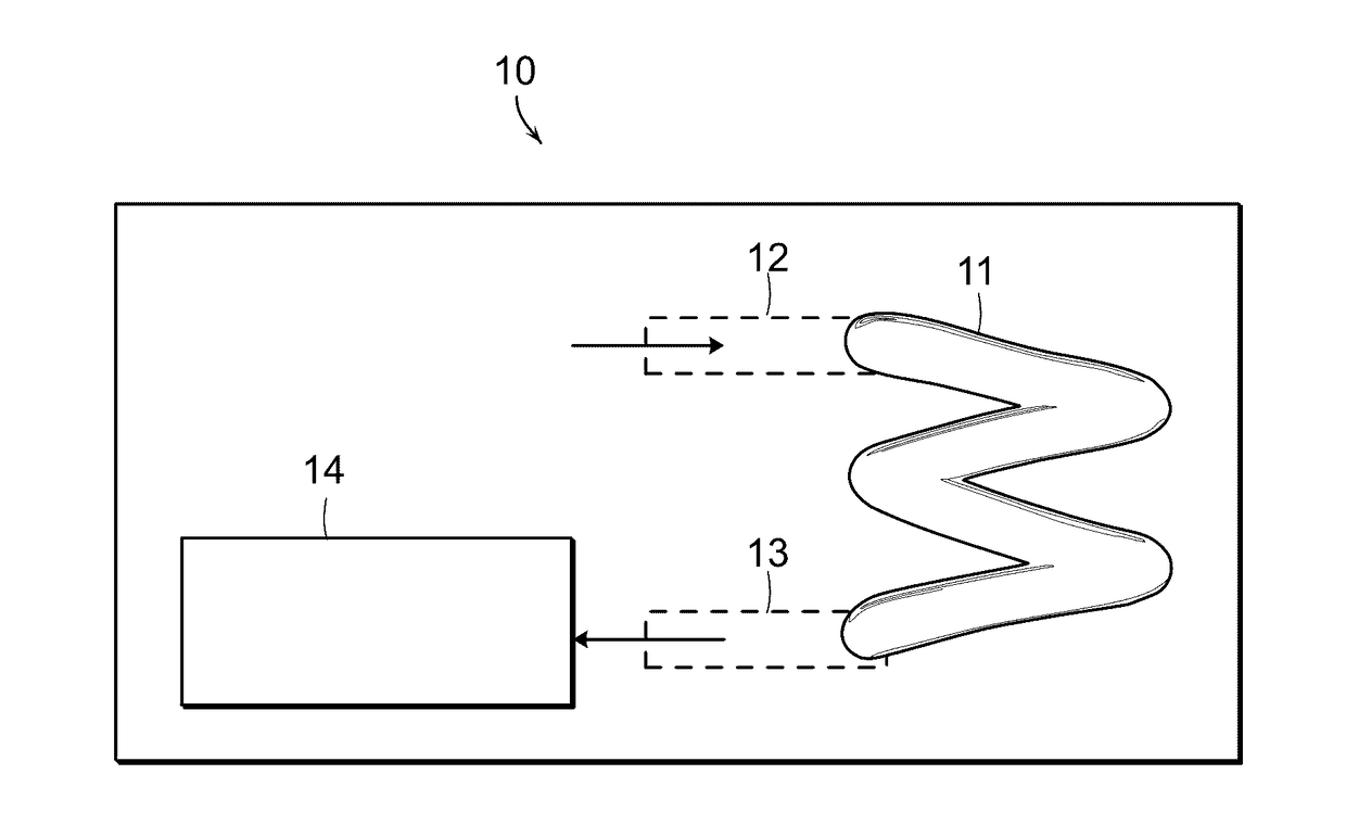 Degassing liquid eluent of a preparative sfc fluid chromatography system