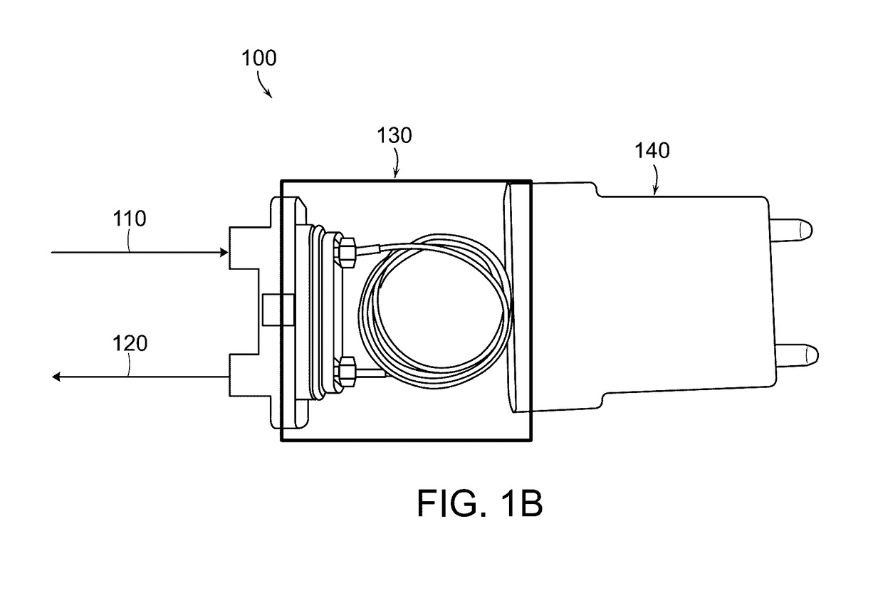 Degassing liquid eluent of a preparative sfc fluid chromatography system