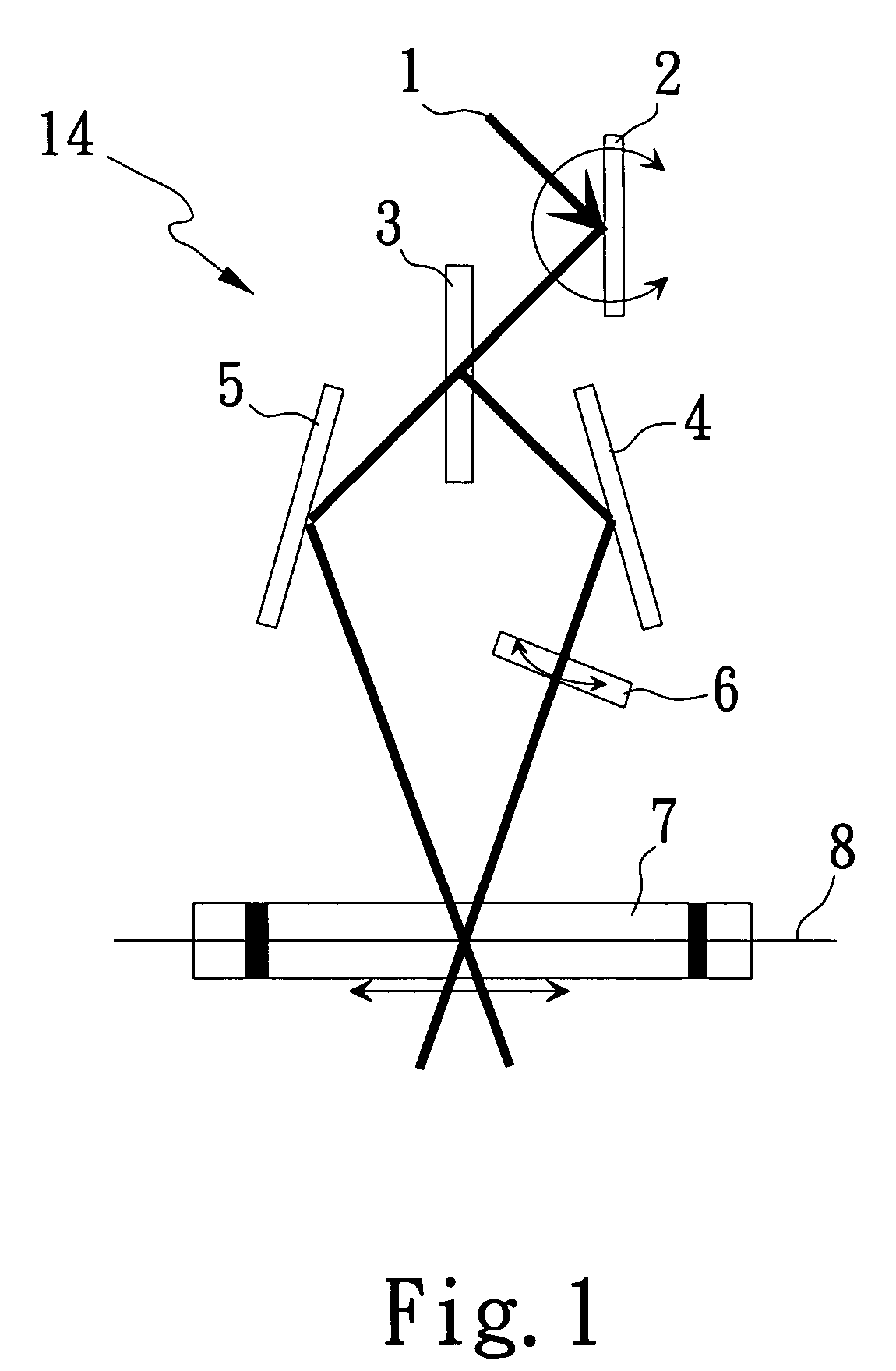 Fabrication of true apodized fiber Bragg grating using a new two-beam interferometer with polarization control