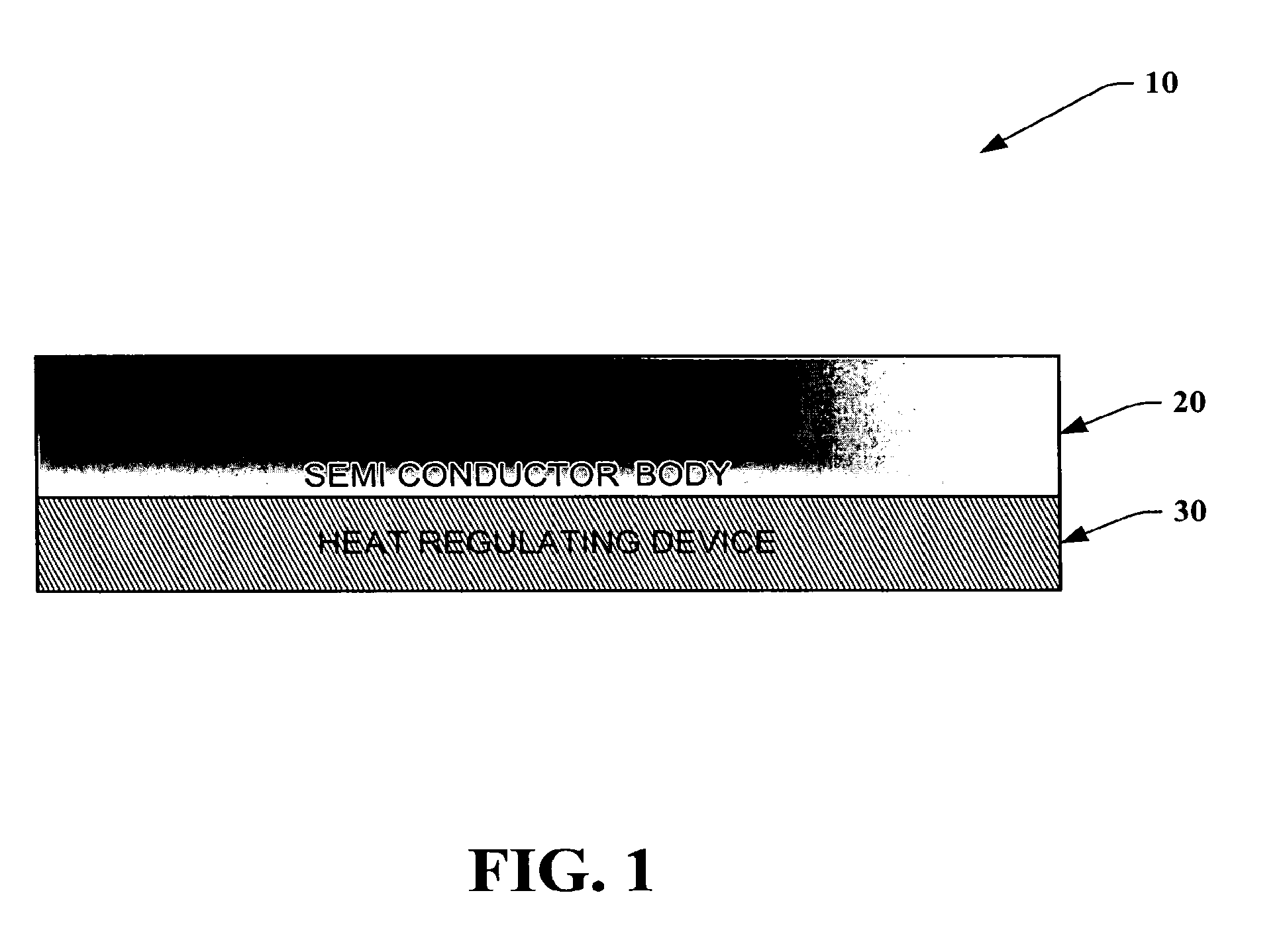 Heat regulating device for an integrated circuit