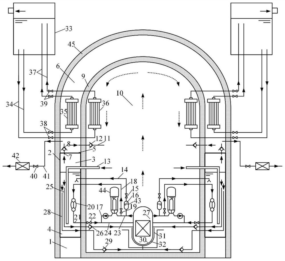 Passive combined heat removal system with integrated heat release trap