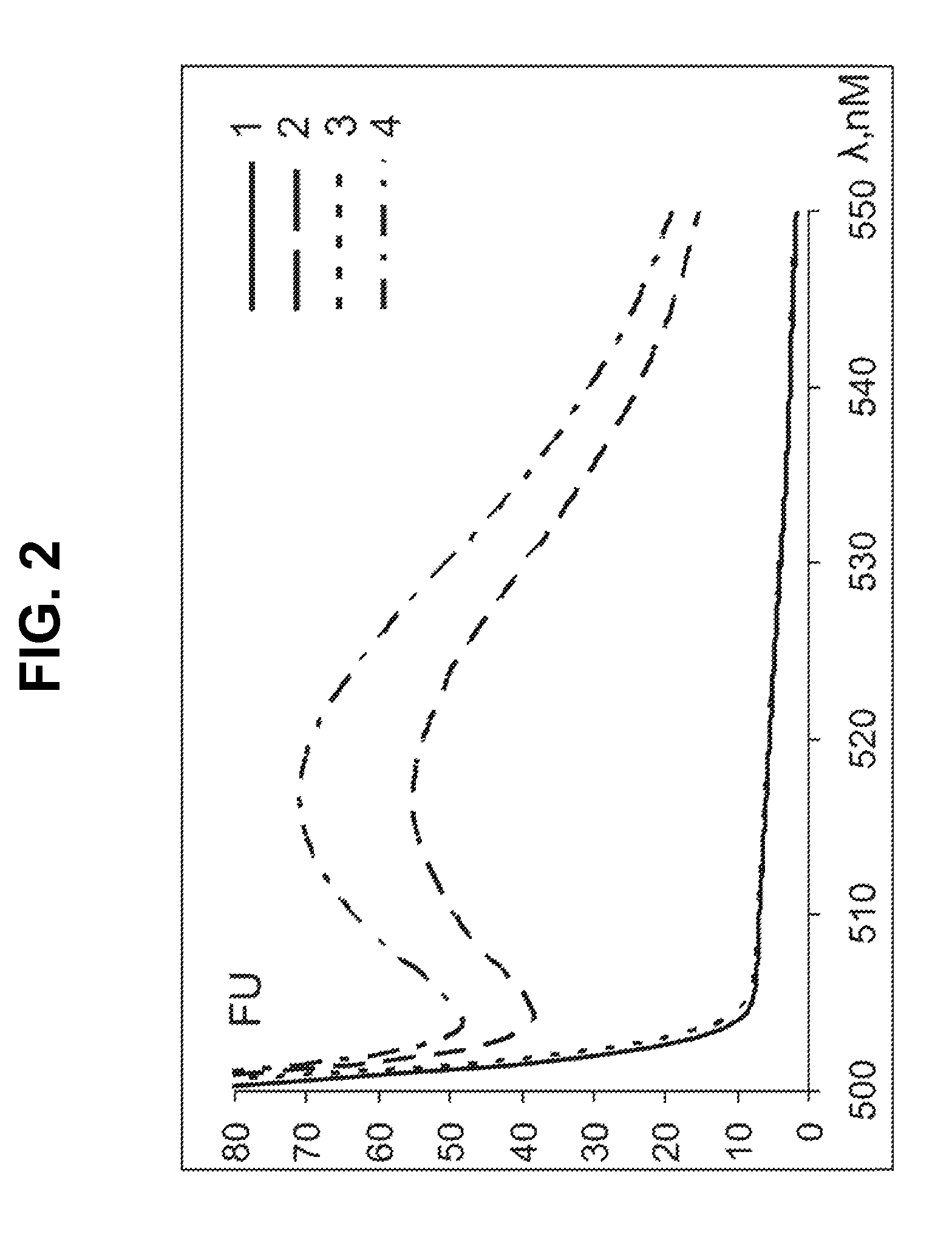 Binary DNA probe for fluorescent analysis of nucleic acids