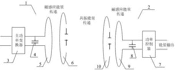 Wireless energy transmission system based on magnetic resonance array