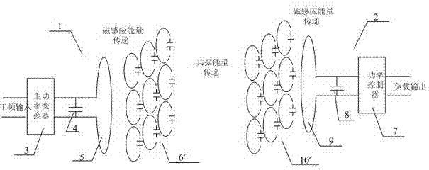 Wireless energy transmission system based on magnetic resonance array