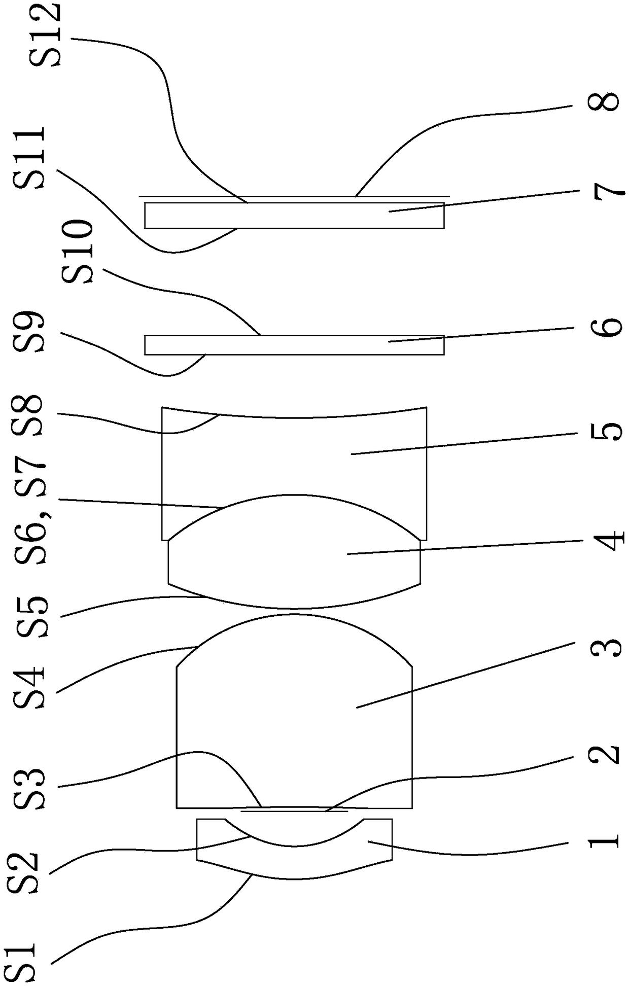 Ultra-short TTL infrared confocal lens optical system