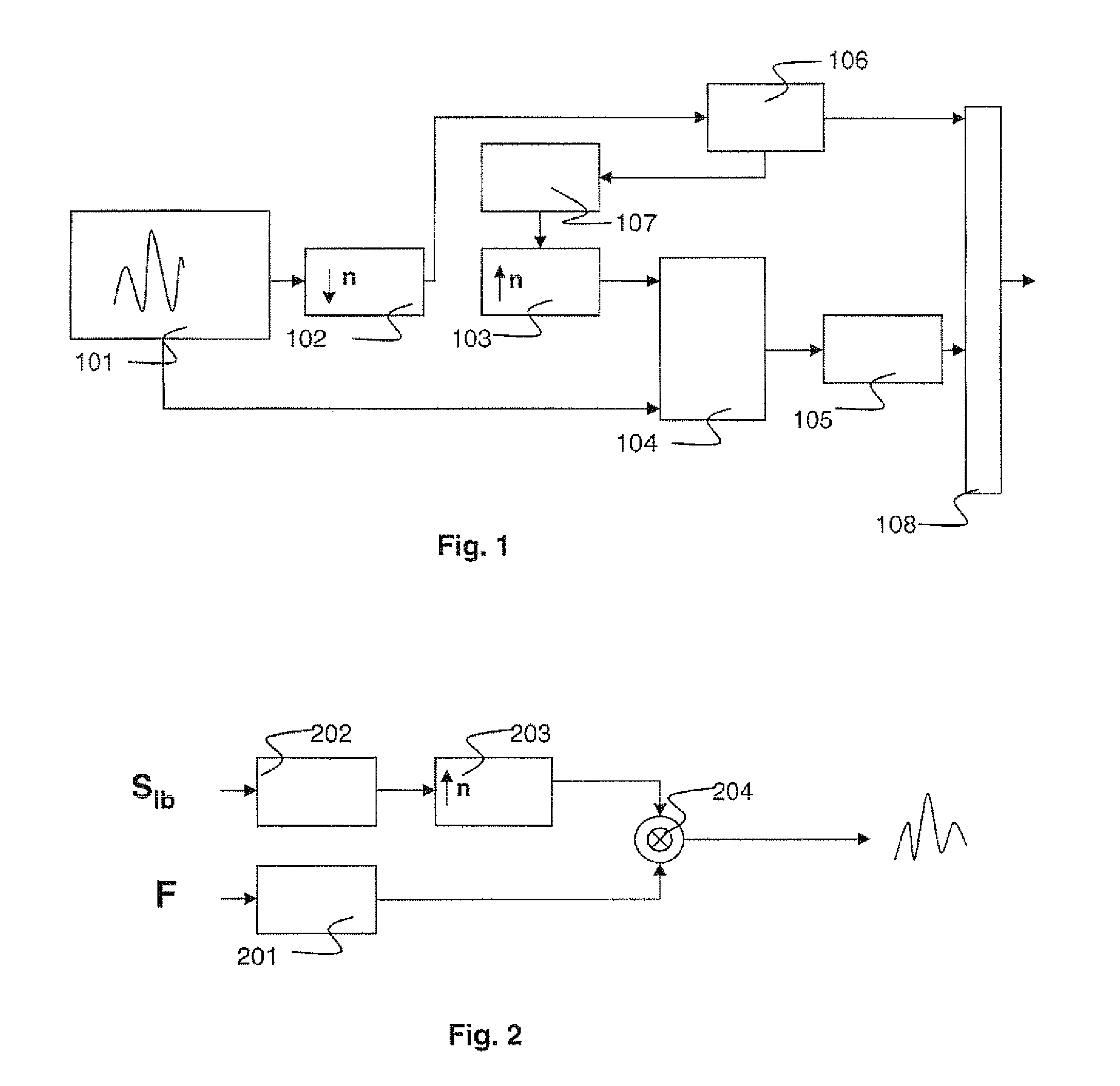 Audio encoding method and device