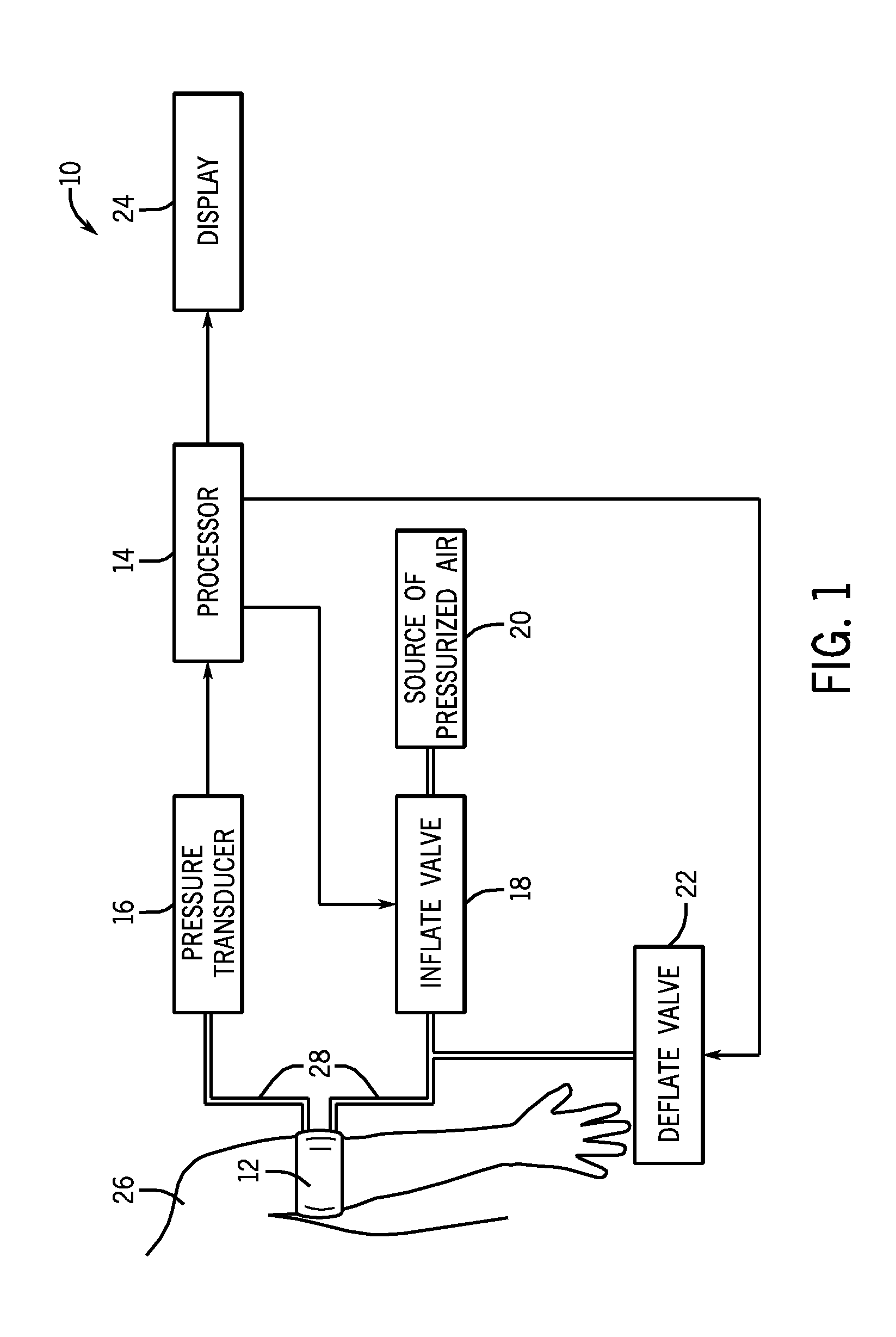 System and method for a non-invasive blood pressure monitor