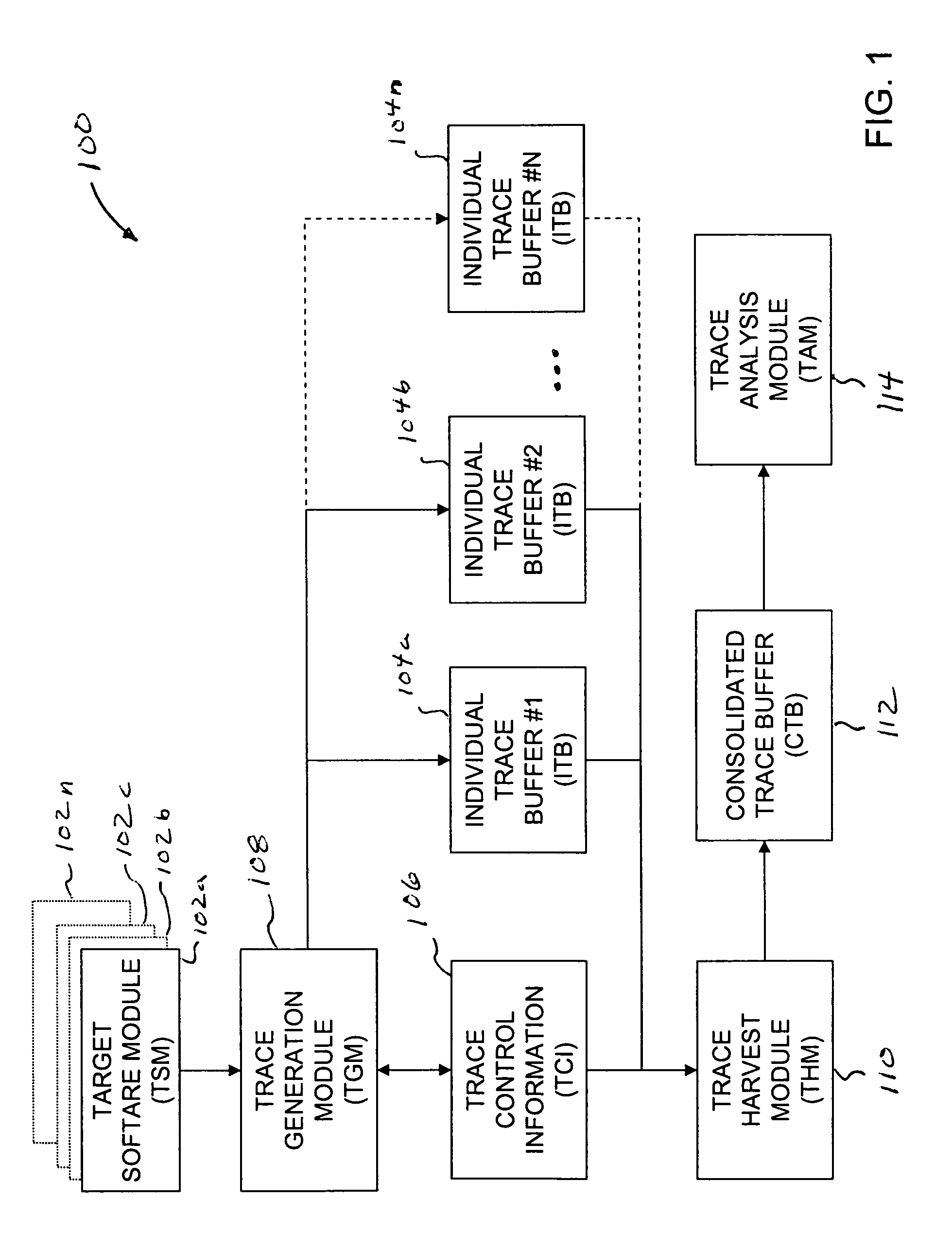 Methods and apparatus to diagnose software