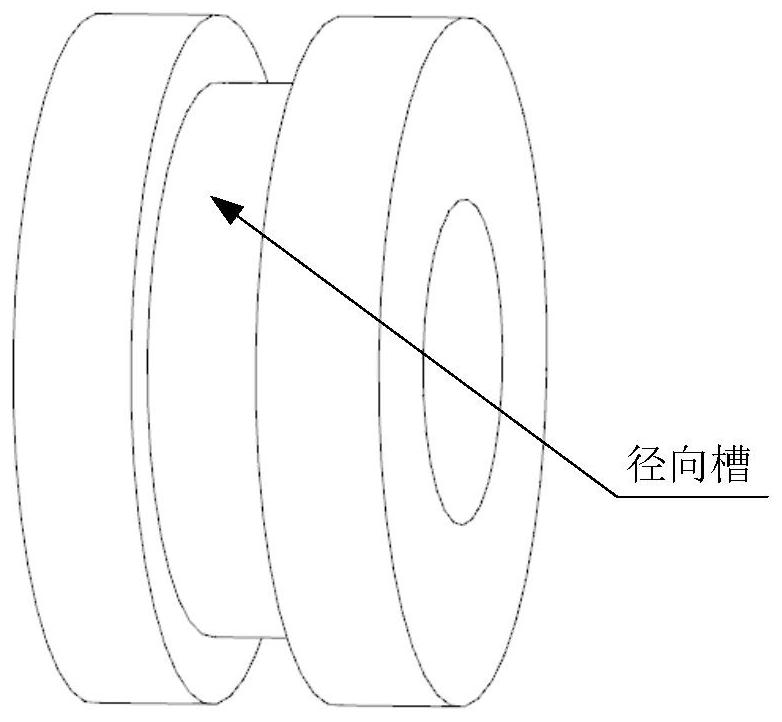 A high-efficiency grooving method applied to turning
