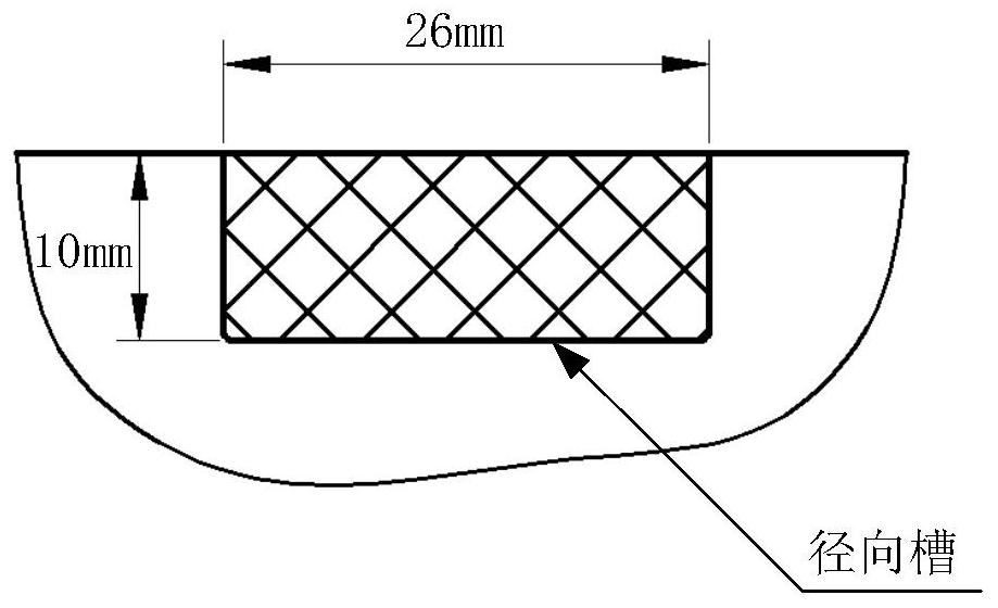 A high-efficiency grooving method applied to turning