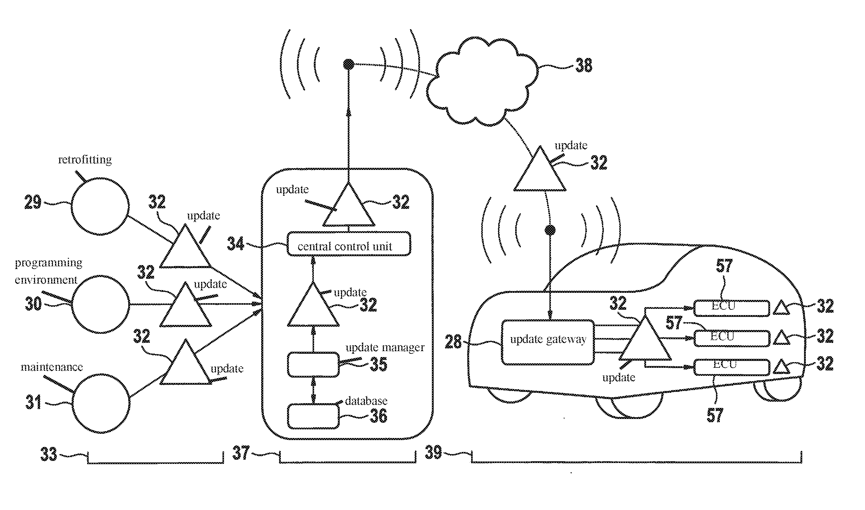 Method and update gateway for updating an embedded control unit