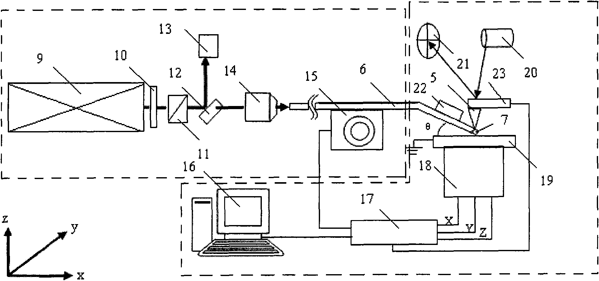 Nanomanipulation method for compounding laser near-field optical tweezers and AFM probe