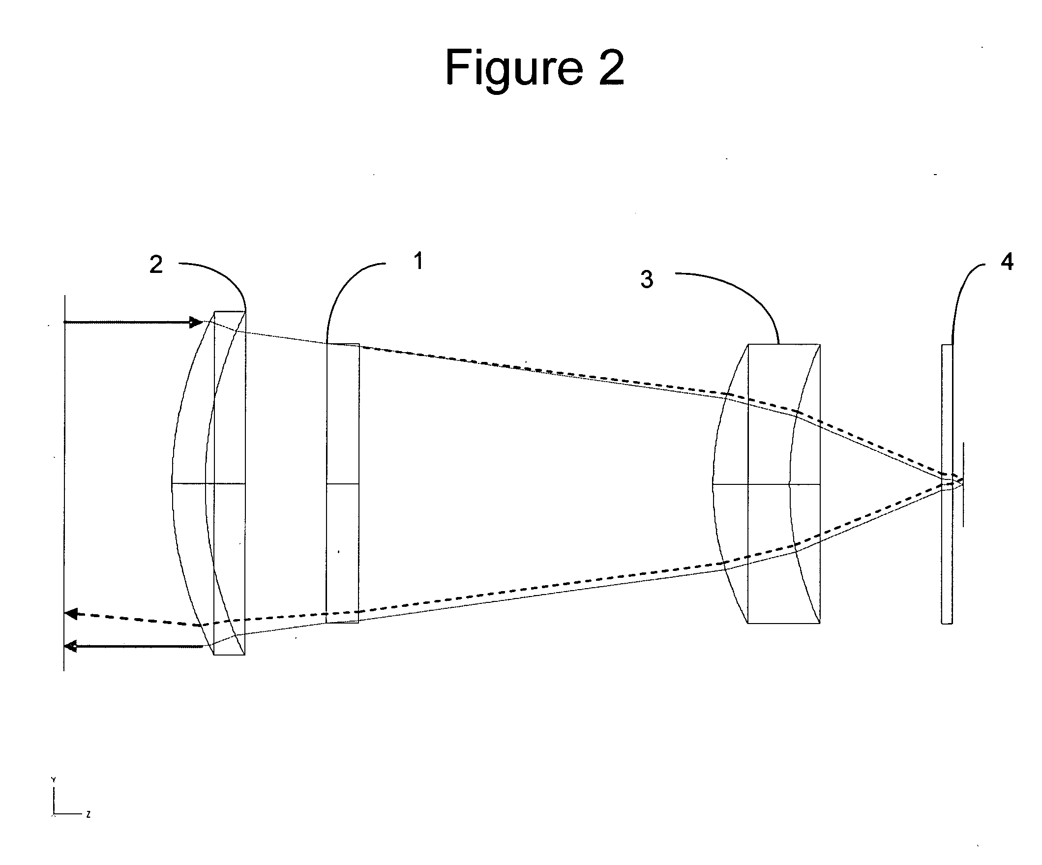 Method and apparatus for signature reduction using wavefront coding