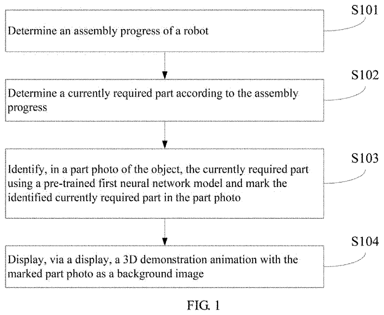 Method, apparatus and terminal device for constructing parts together