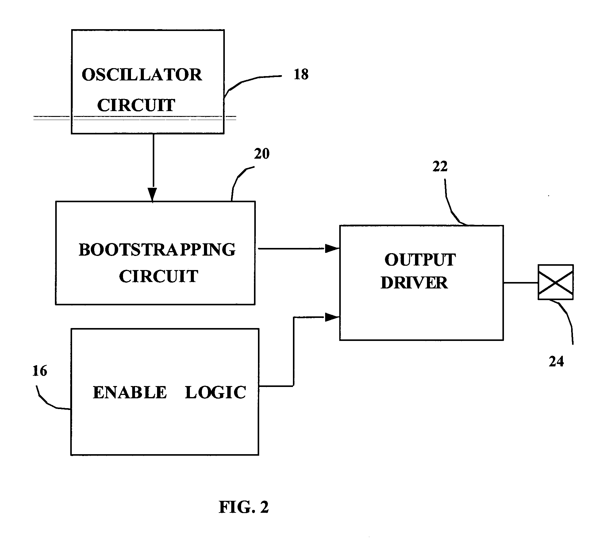 Output buffer providing multiple voltages