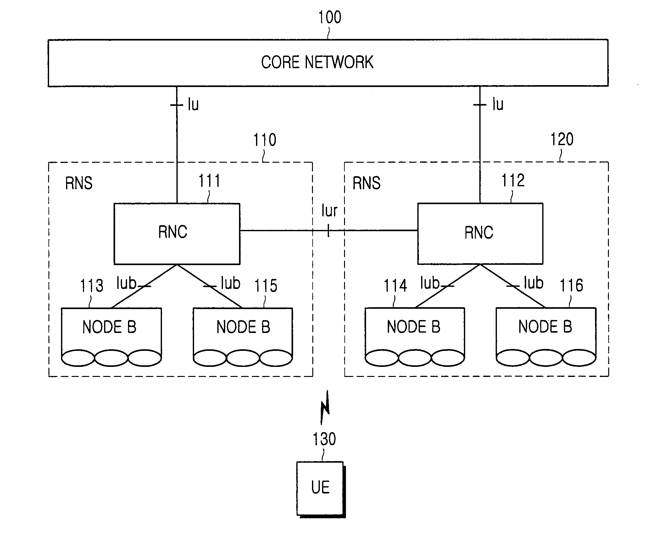 Apparatus and method for transmitting/receiving data in a communication system
