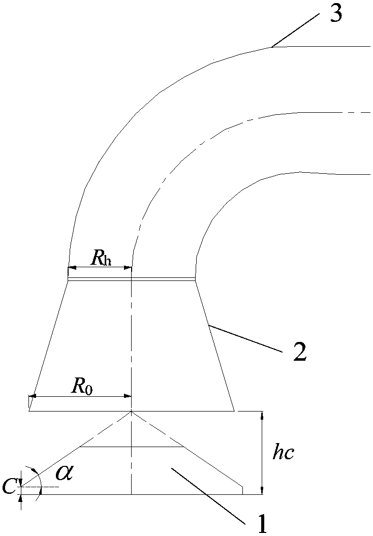 A kind of vortex elimination structure of pumping station inlet pool