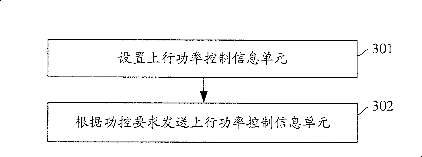 Method for sending information and method and apparatus for receiving information
