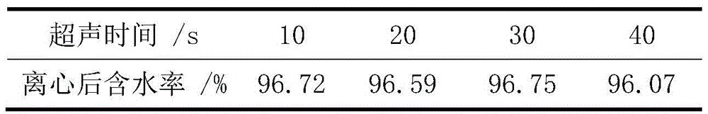 A method of conditioning sludge