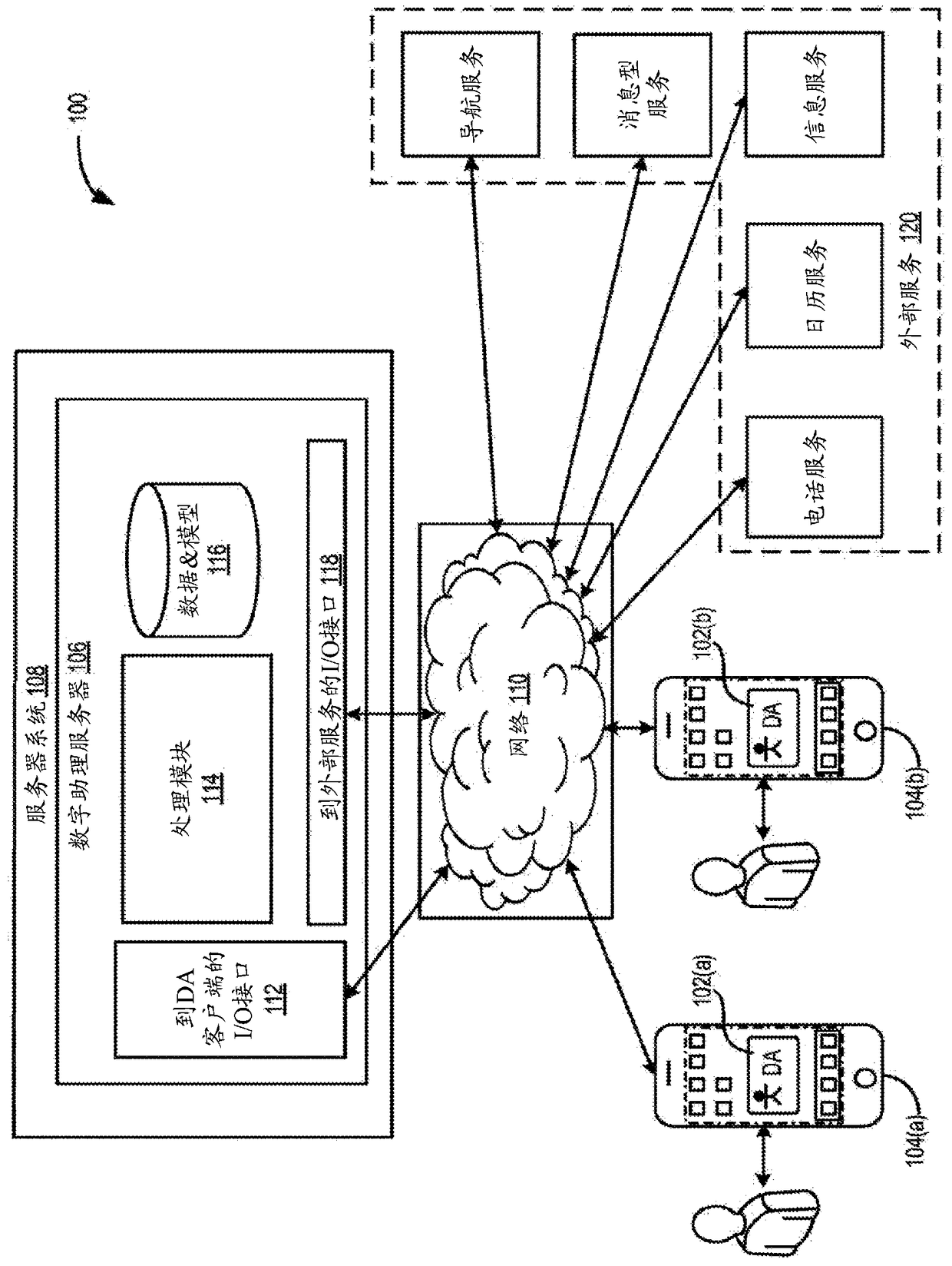 Context-sensitive handling of interrupts