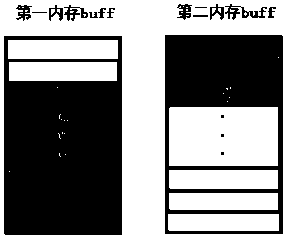 A method and device for displaying terminal recorded files during fast forward and fast rewind