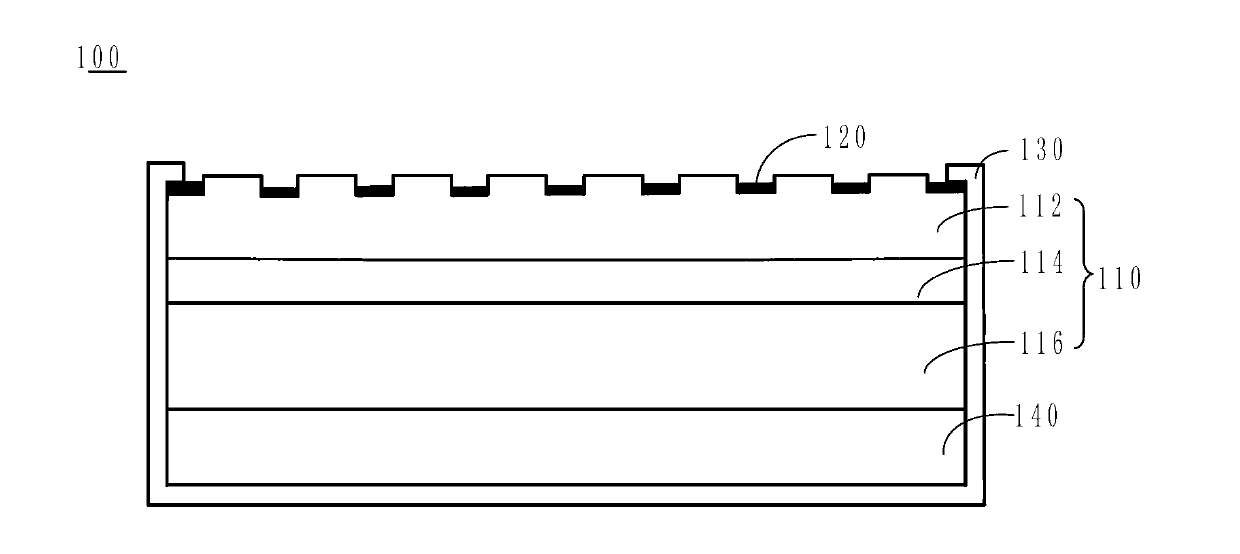 Display screen, touching display screen and electronic device provided with touching display screen