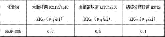 Anti-drug resistant tuberculosis compound targeting bacteria RNA polymerase