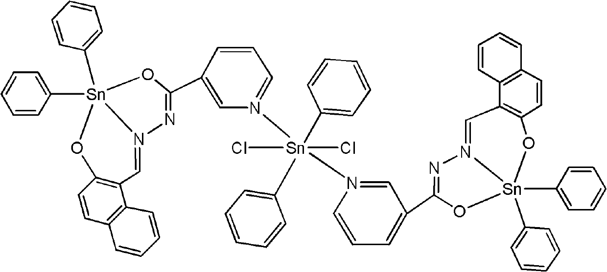 Dichlorodiphenyl-stannane complex and preparation method and application thereof