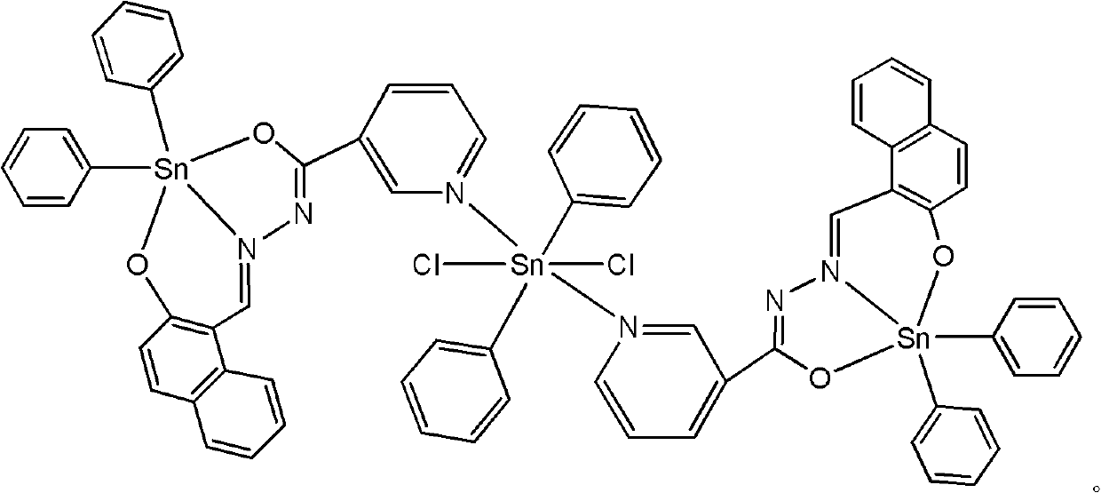 Dichlorodiphenyl-stannane complex and preparation method and application thereof