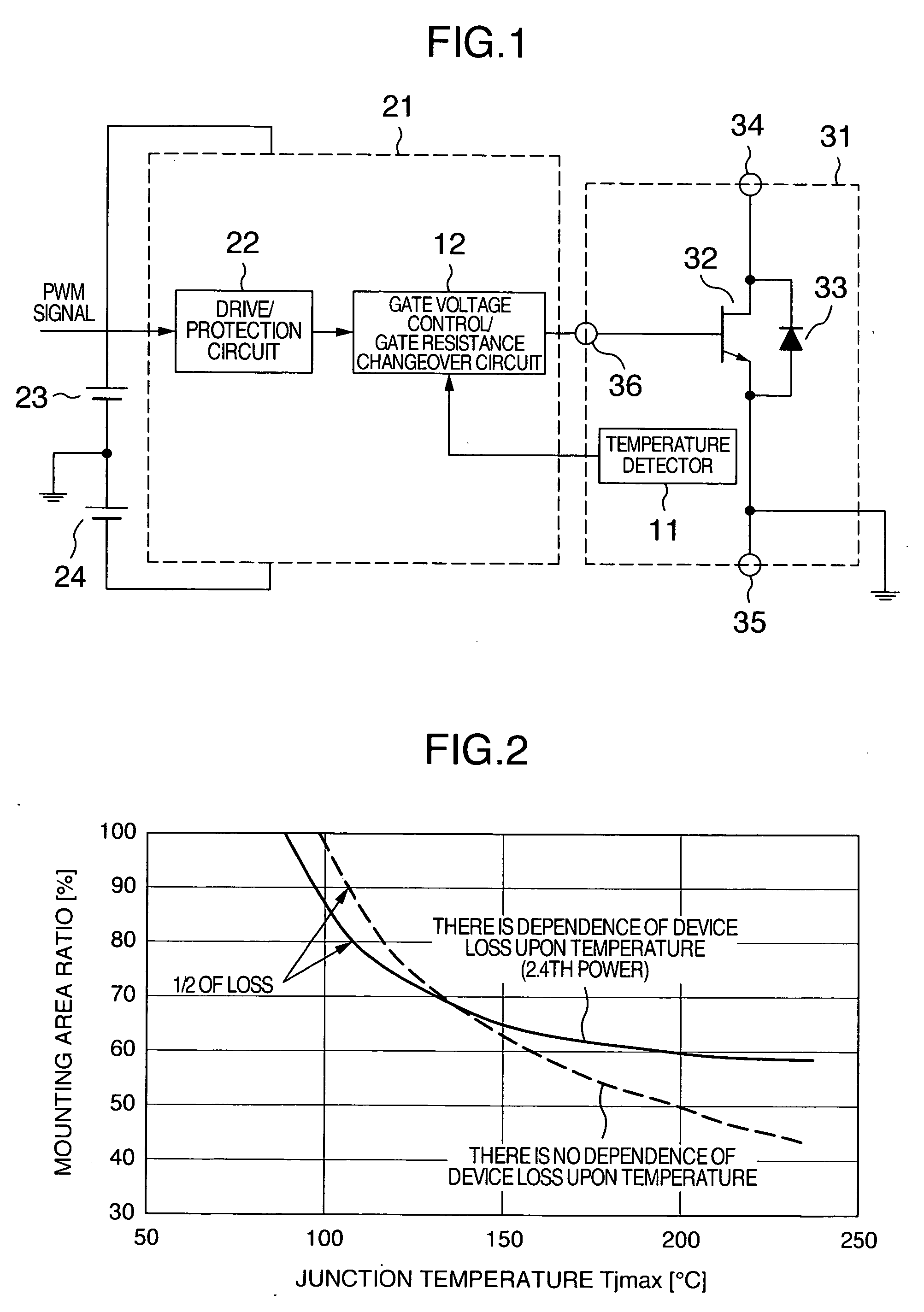 Driver circuit for switching device