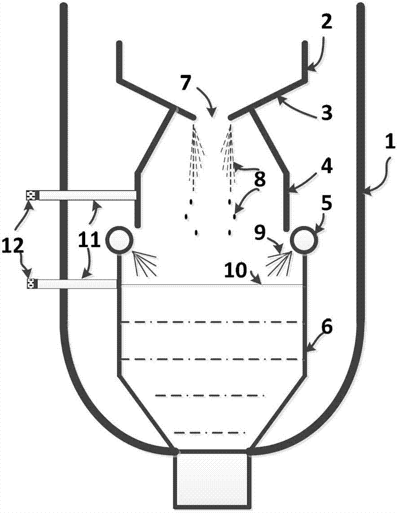 Method for detecting fluidity of slag in coal gasifier
