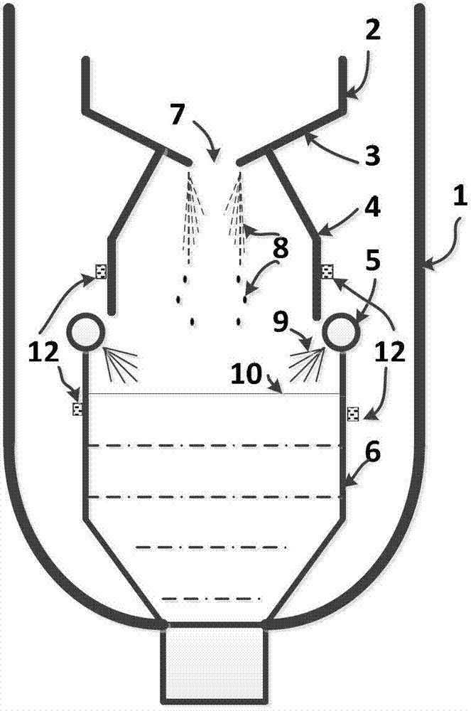 Method for detecting fluidity of slag in coal gasifier