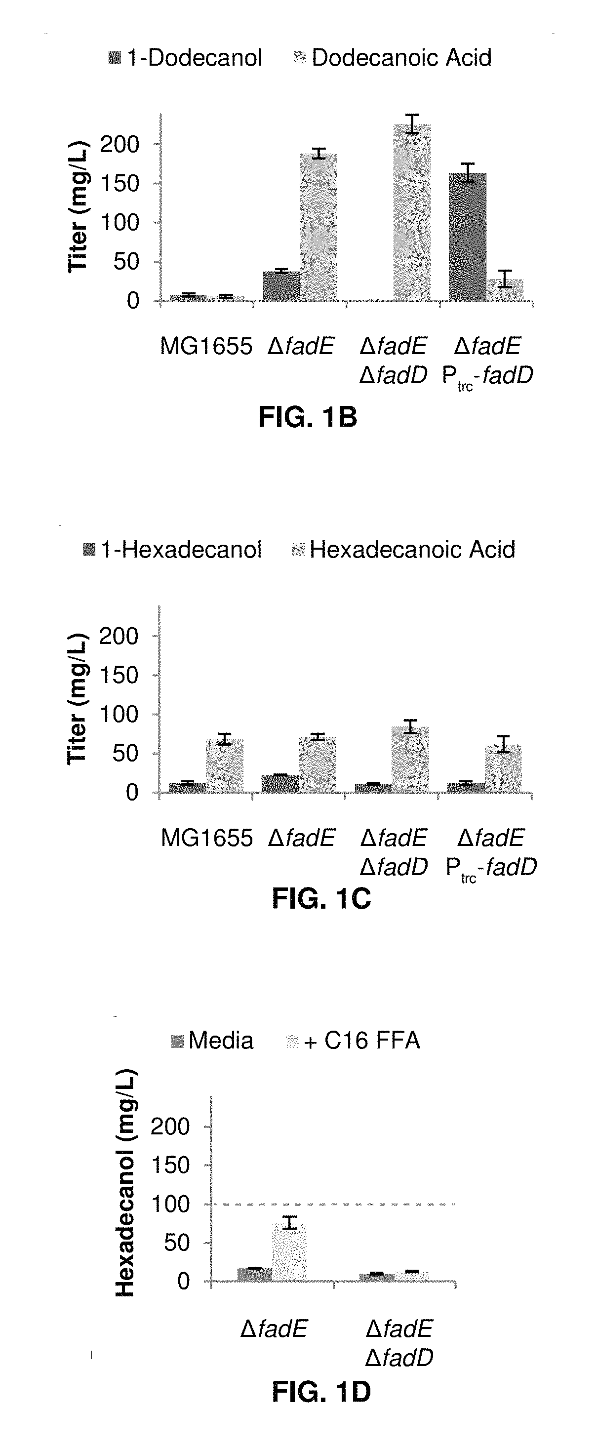 Cells and methods for producing fatty alcohols