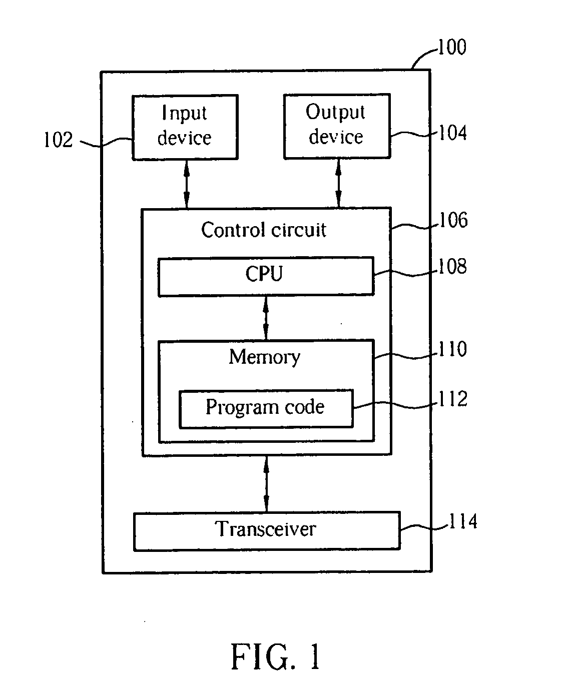 Method and apparatus for performing integrity protection in a wireless communications system