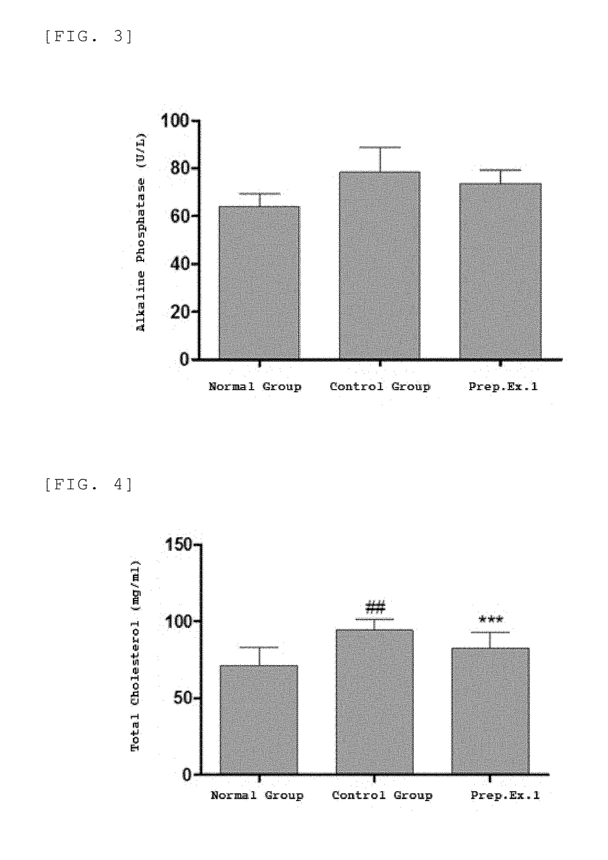 Composition containing composite extract of rehmannia glutinosa and pueraria lobata for preventing or treating menopausal symptoms