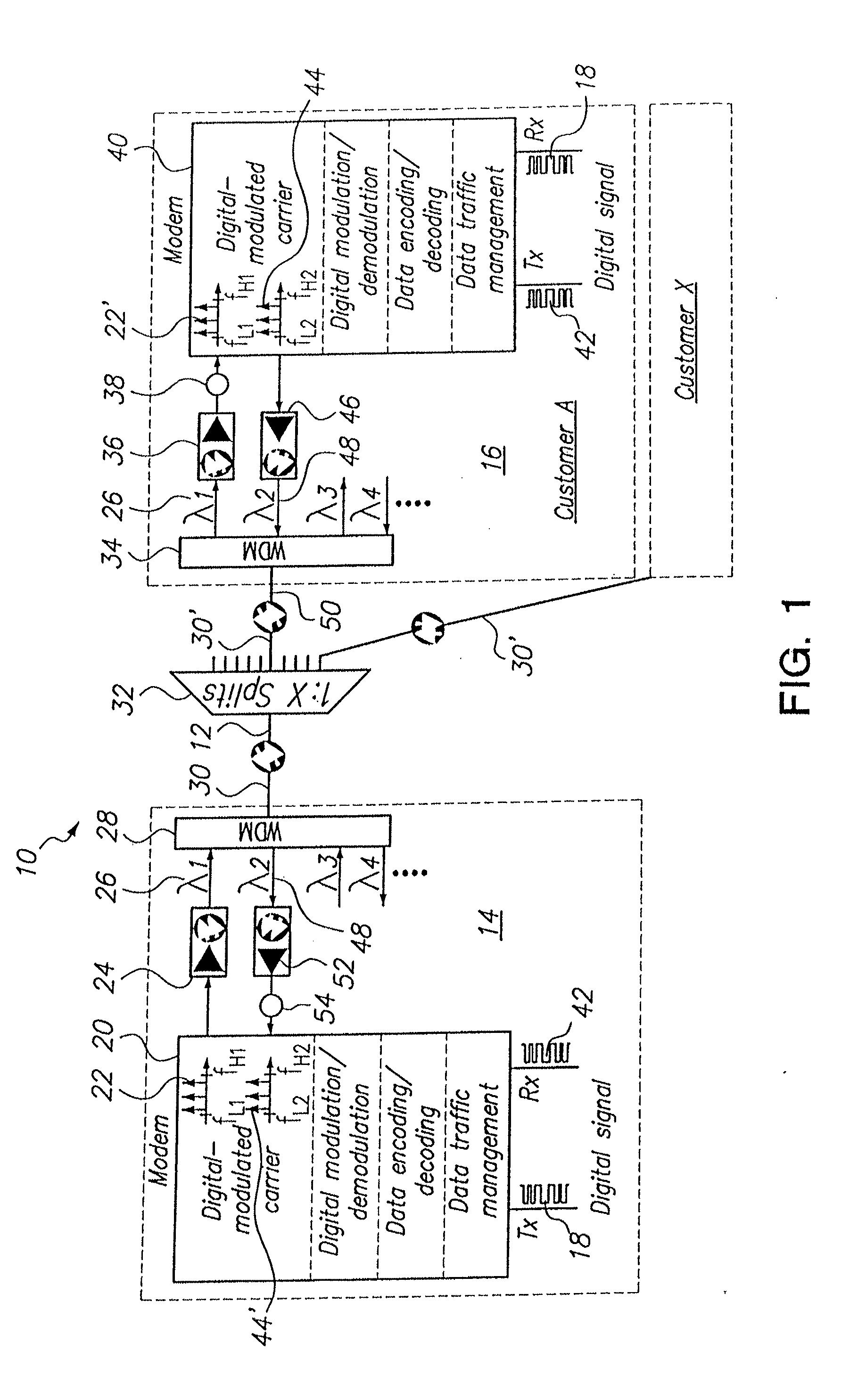 System and method for multiple sub-octave band transmissions
