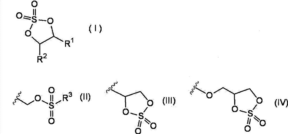 Cyclic sulfate compound, non-aqueous electrolyte solution containing same, and lithium secondary battery