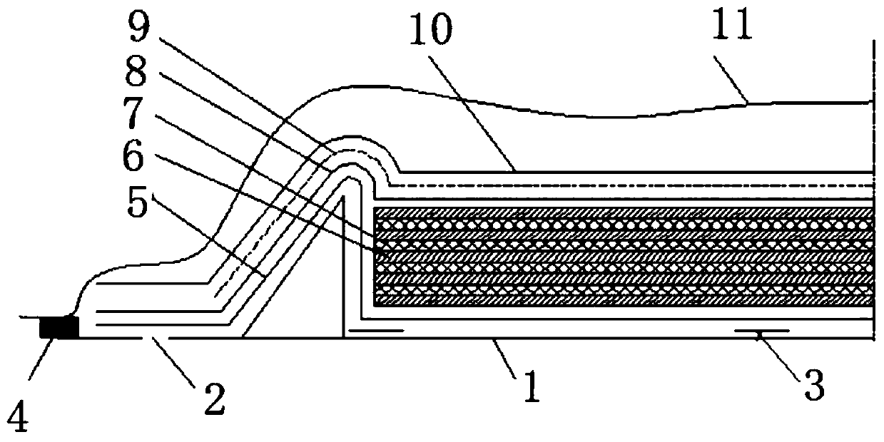 Method of preparing main girder of wind turbine blade of wind driven generator set by using whole breath pultrusion plates