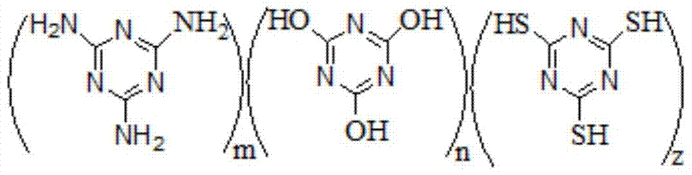 A kind of modified melamine cyanurate flame retardant and preparation method thereof