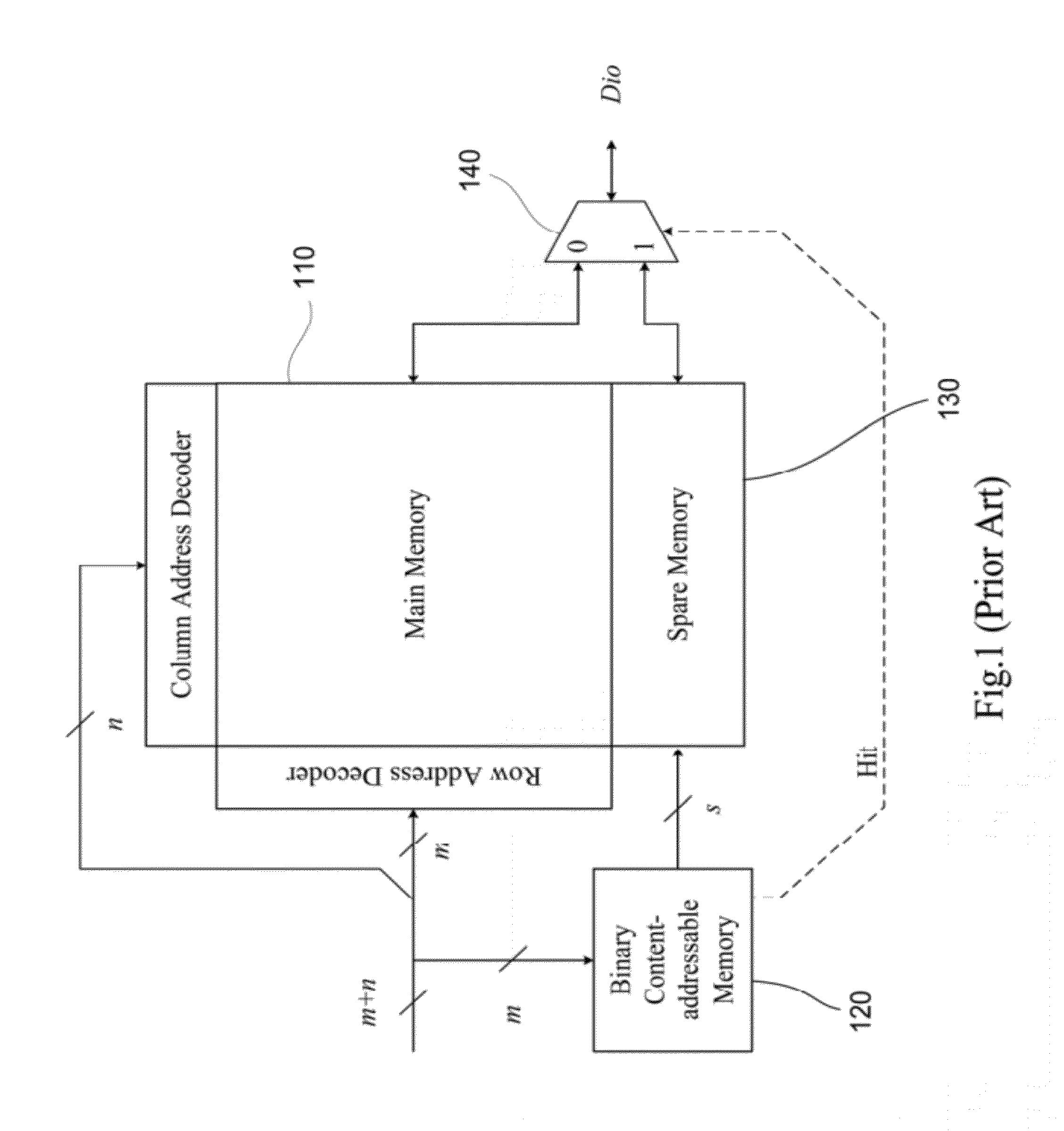 Memory address remapping architecture and repairing method thereof