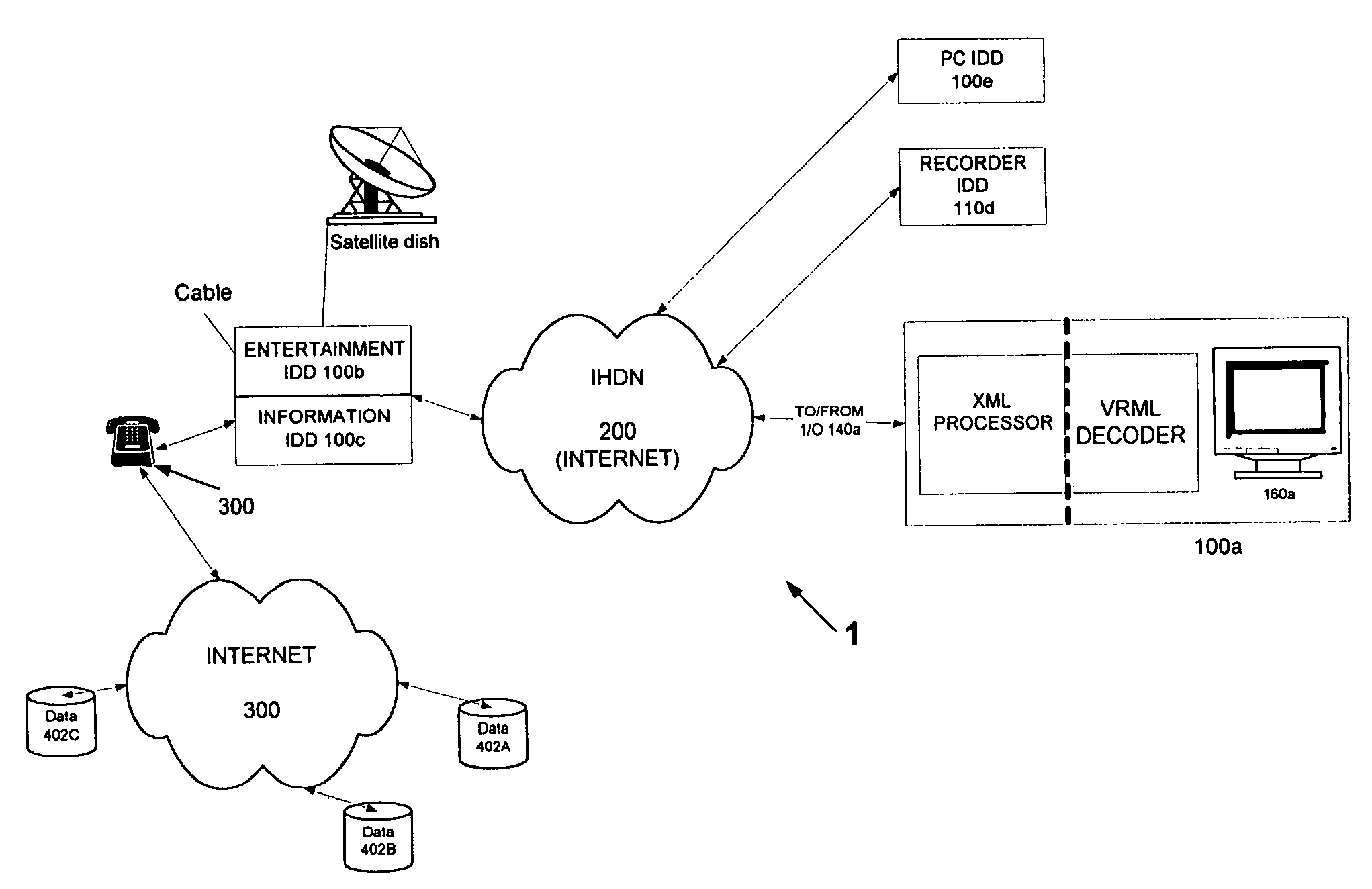 Methods for initiating activity in intelligent devices connected to an in home digital network using extensible markup language (XML) for information exchange and systems therefor
