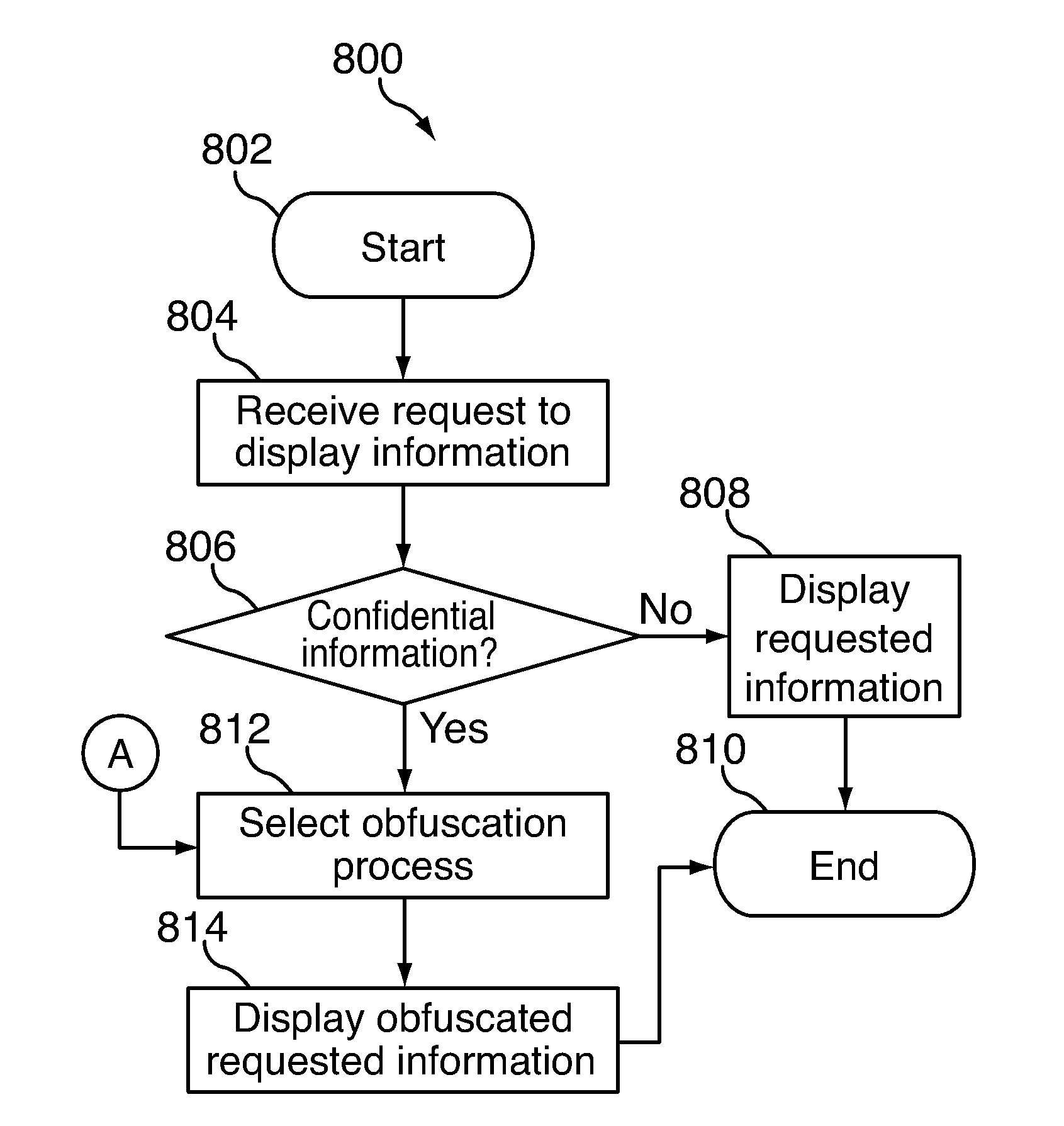 Obfuscating the display of information and removing the obfuscation using a filter