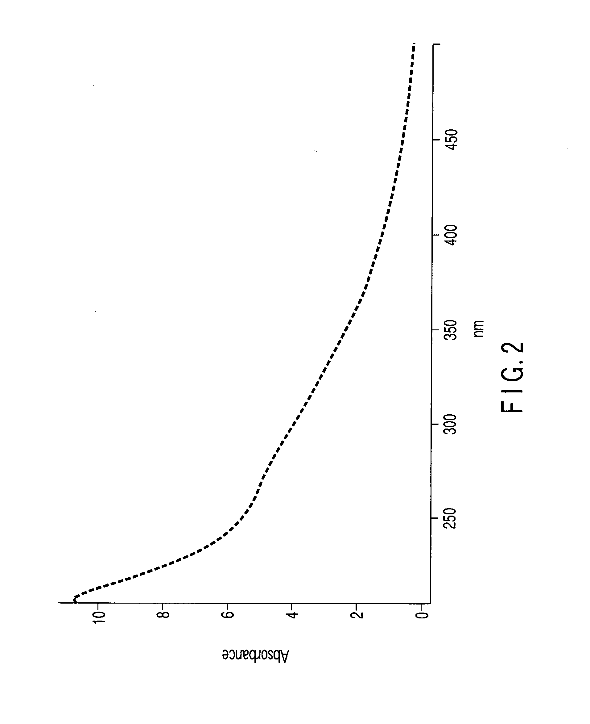 Tobacco material, flavoring agent, and regenerated tobacco material, reduced in stimulus and pungency in the smoking stage, method of preparing tobacco material and method of preparing flavoring agent