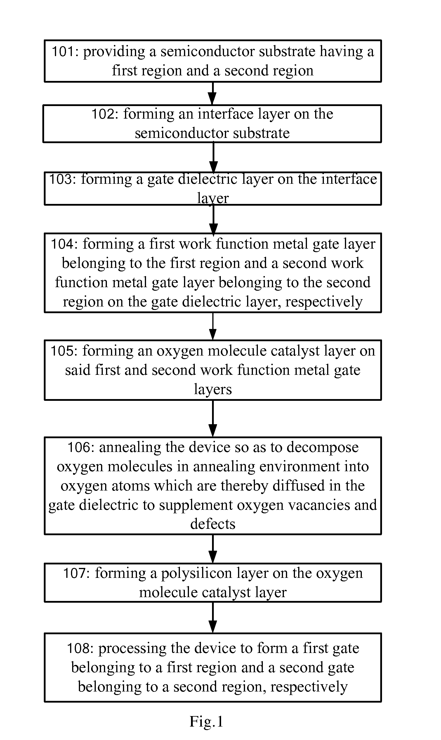 Semiconductor device and method of manufacturing the same