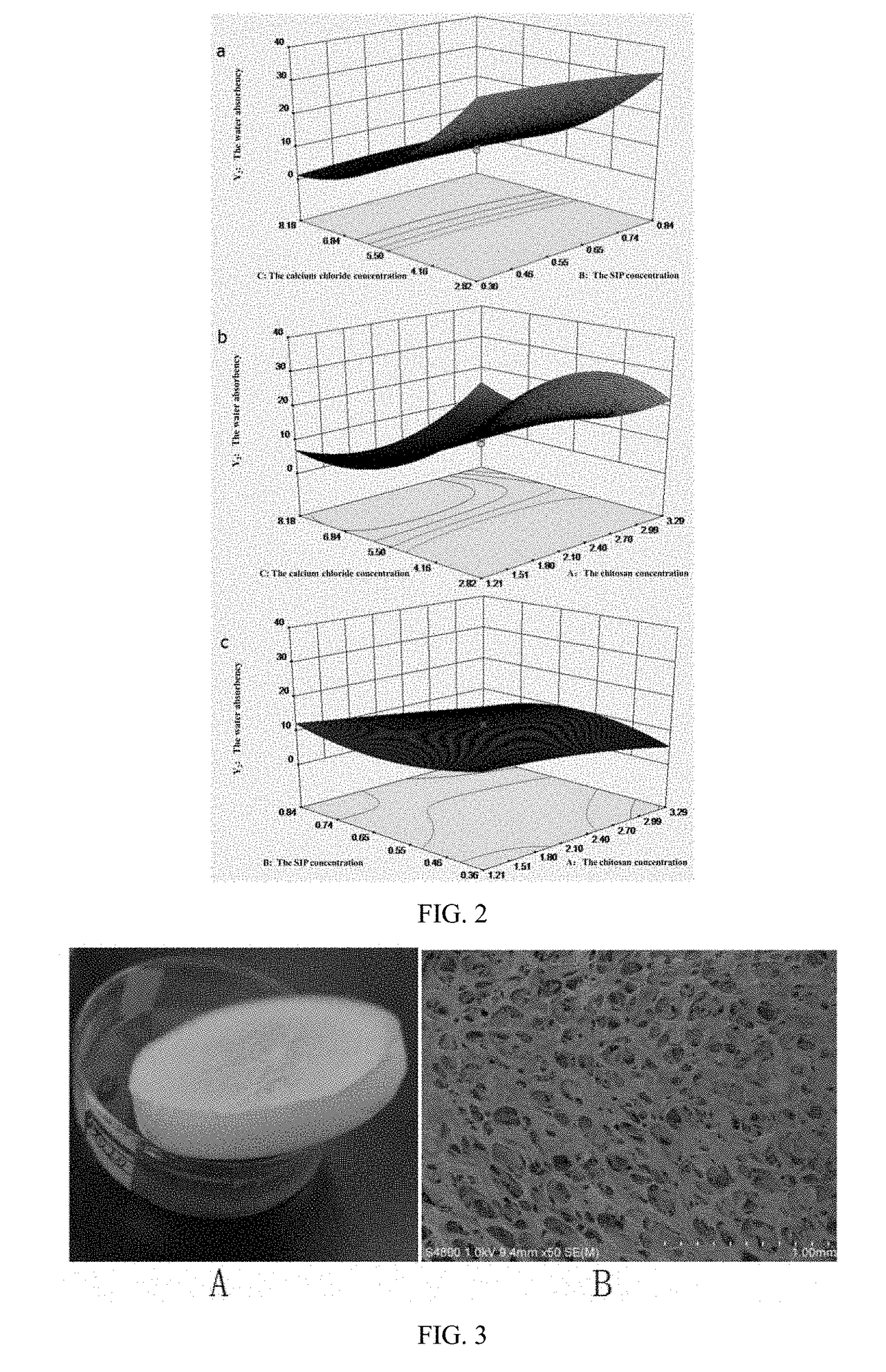 Wound-healing and hemostatic sponge of squid ink polysaccharide/chitosan, preparation method and use thereof
