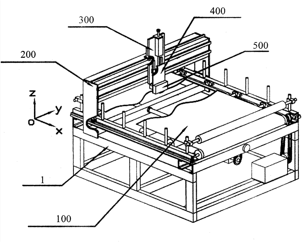 Membrane cutter