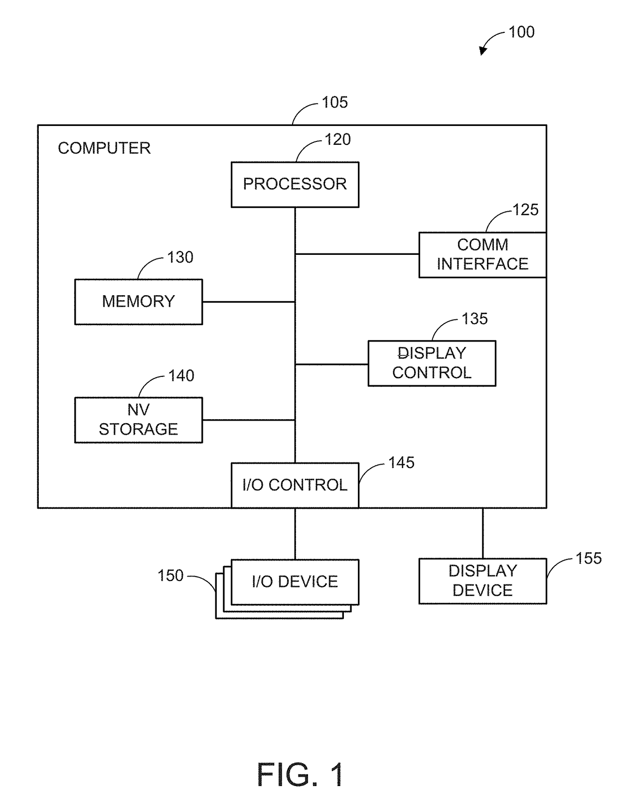 Control system for governing and/or monitoring how an image data-stack is viewed